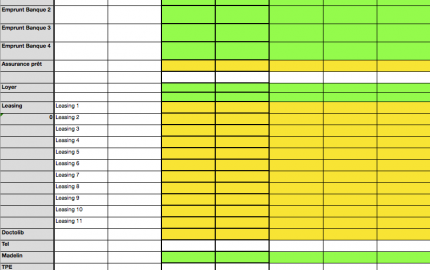 CALCULER VOTRE BFR : BESOIN EN FOND DE ROULEMENT